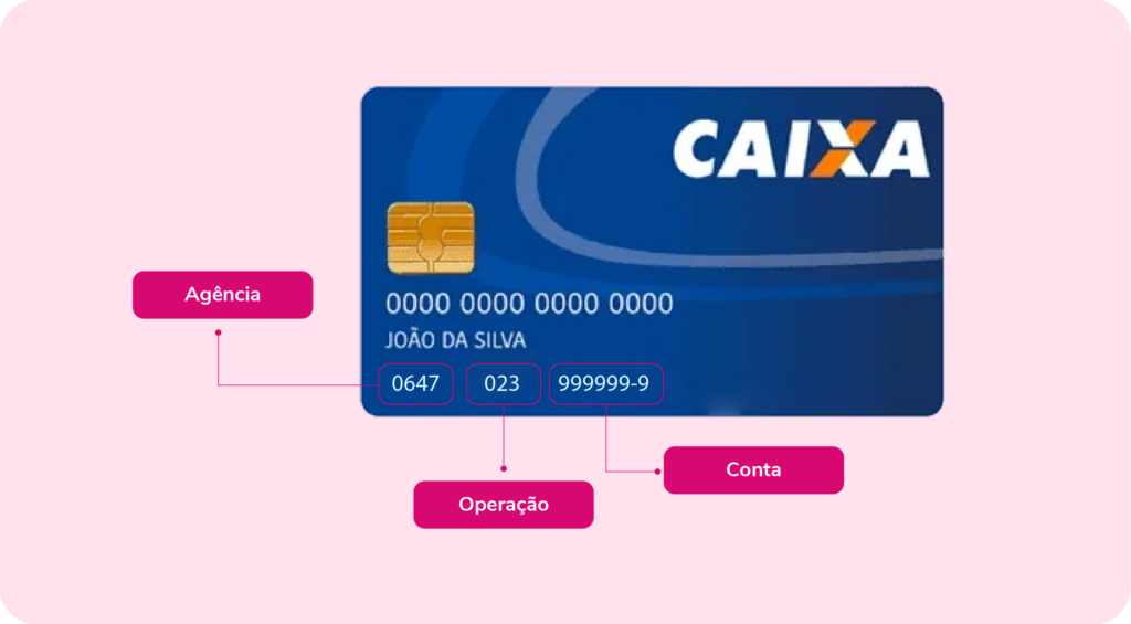 Agência da Caixa
